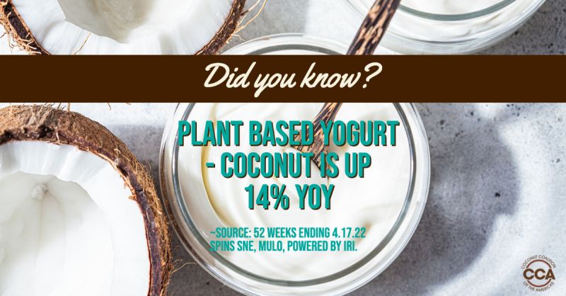 coconutbenefit1's tweet photo. Did you know? Plant-based coconut yogurt is up 14% YOY! Coconut yogurt is a great dairy-alternative packed with nutrients.
Source: 52 weeks ending 4.17.22 SPINS SNE, MULO, powered by IRI.
#coconut  #yogurt  #grocery #mass #club #nutrients #plantbasedfoods #coconutmilk #dairy https://t.co/dZdZd8H5OM
