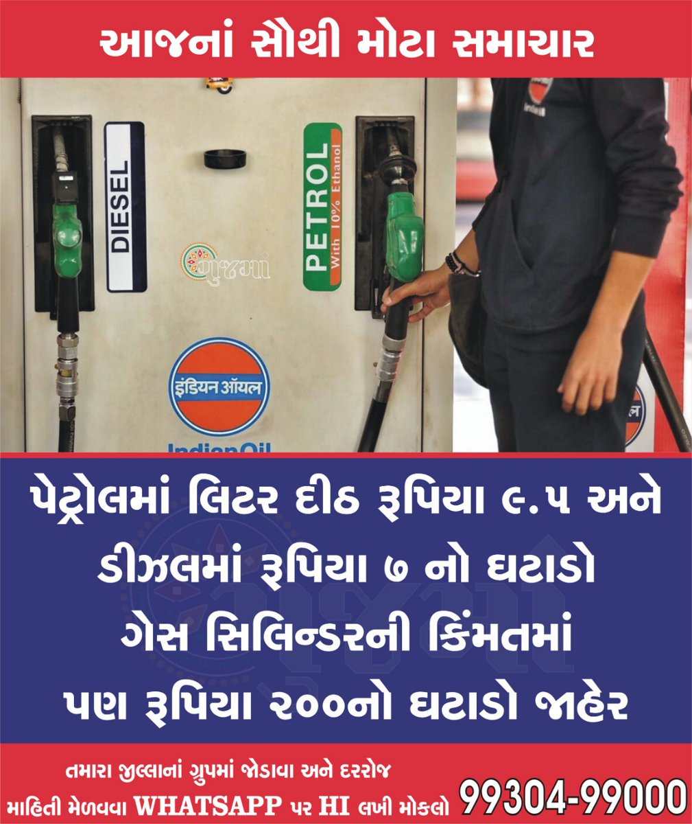 thegujma's tweet photo. કેન્દ્ર સરકારે પેટ્રોલ - ડીઝલમાં લોકોને આપી મોટી રાહત
પેટ્રોલ-ડીઝલ અને LPG ના ભાવમાં ઘટાડો
પેટ્રોલ રૂપિયા 9.50 સસ્તુ થશે
ડીઝલના ભાવમાં રૂપિયા 7 નો ઘટાડો
રાંધણગેસના સિલિન્ડરમાં પણ રાહત 
ગેસના બાટલામાં રૂપિયા 200 ની અપાઈ રાહત 
1 વર્ષમાં લોકોને મળી શકશે 12 સિલિન્ડર
#Petrol #Diesel https://t.co/bA6BlJoR9y