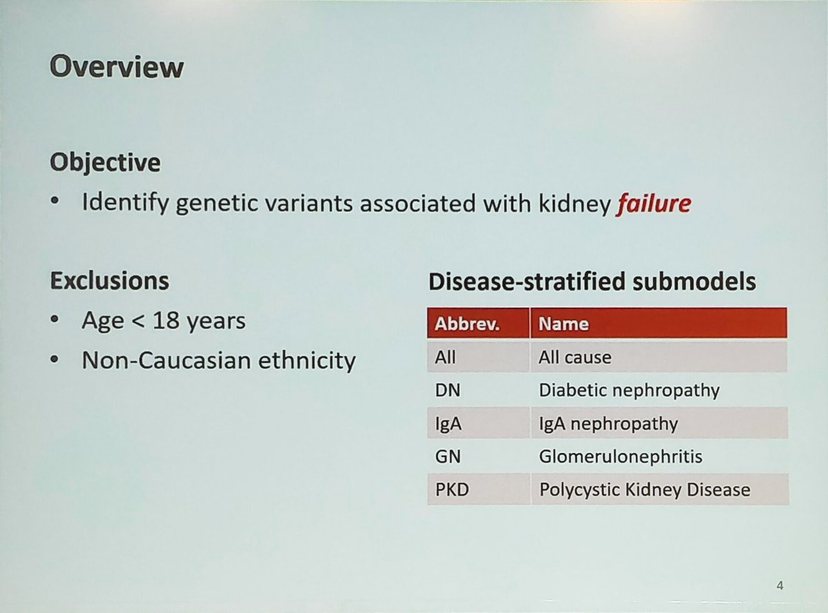 ERAkidney's tweet image. What are the genetic variants associated with kidney failure in a cohort of CKD patients?
#GENera22 #FCera22 #ERA22