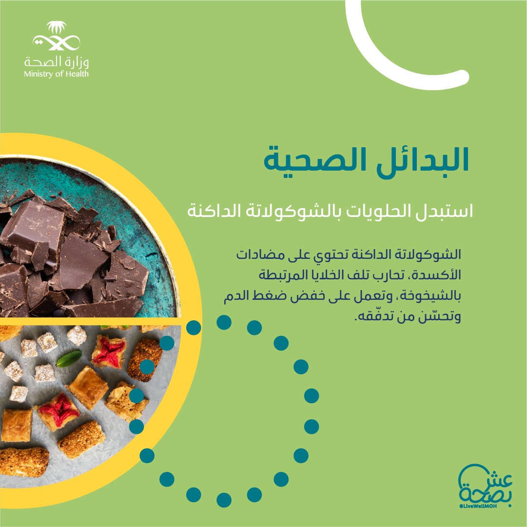 ودك بحلويات ⁉️

خذ بديلها الصحي 🍫

#عش_بصحة