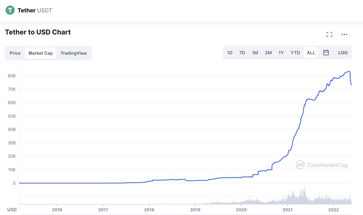 Carl Moon 🌙 tweet media