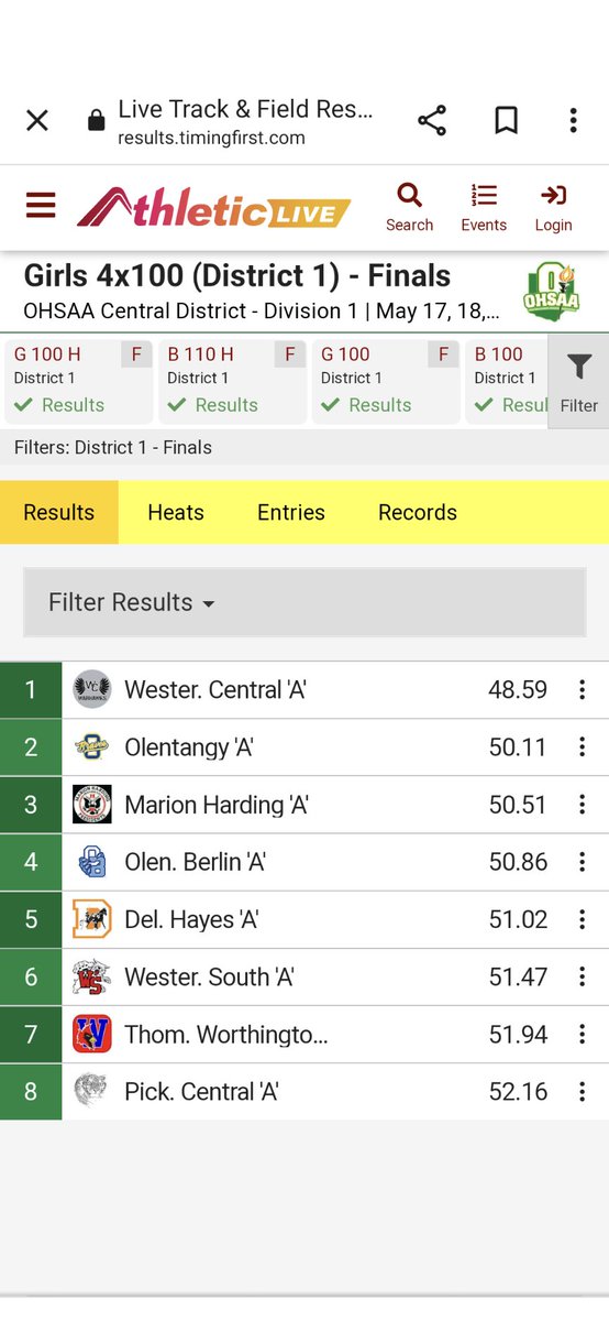🚨 REGIONAL QUALIFIERS 🚨 4x100 of Franz, Hedrick, Hinton, &amp; Balthaser breaks their own school record and advances to Pickerington North!! <a href="/BerlinBearsAD/">Olentangy Berlin High School Athletic Dept</a> <a href="/Todd_spinner/">OlentangyBerlinBears</a>