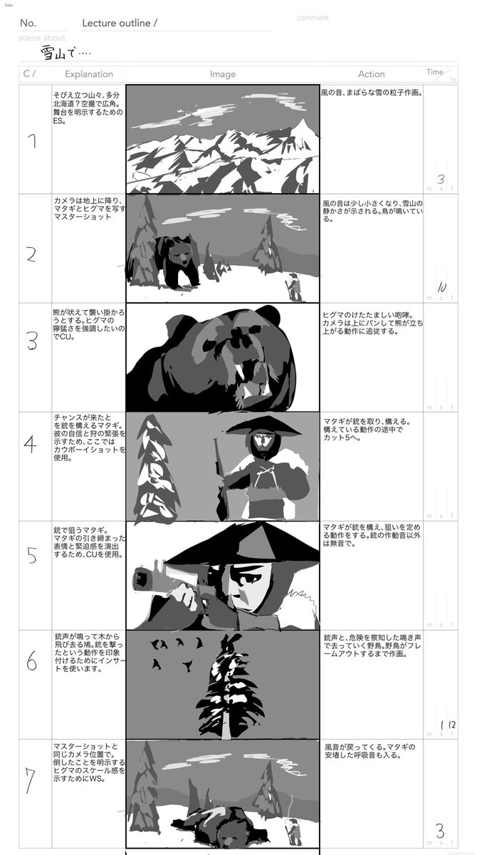 絵コンテ研究会課題 