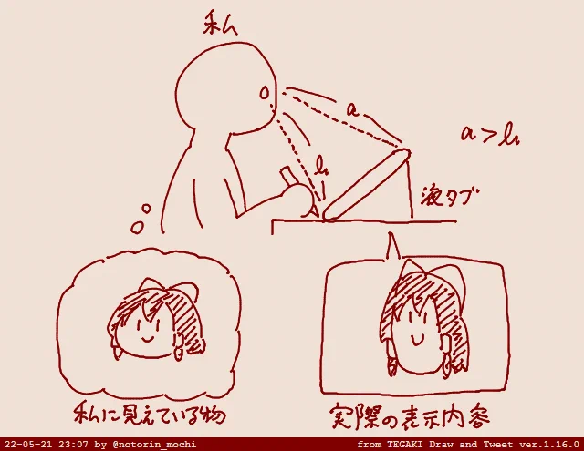 別モニタで見ると思ったより縦長になりがち #tegaki_dt 
