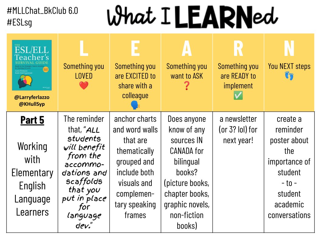 SherryTeacher's tweet photo. #MLLChat_BkClub 6.0 #ESLsg @Larryferlazzo @KHullSyp @ValentinaESL https://t.co/R1oCUrcoT8
