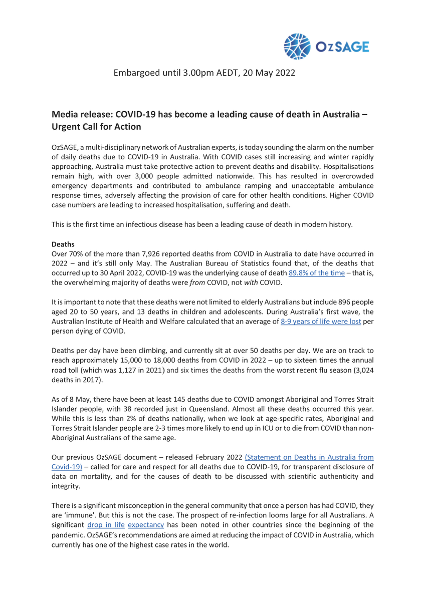DrZoeHyde's tweet photo. The Australian Bureau of Statistics looked at all deaths occurring up to the end of April 2022 and found that COVID-19 was the underlying cause of death 89.8% of the time.
The overwhelming majority of people are dying *from* COVID-19, not with COVID-19.
Read more below. https://t.co/e4WDjz2UK2