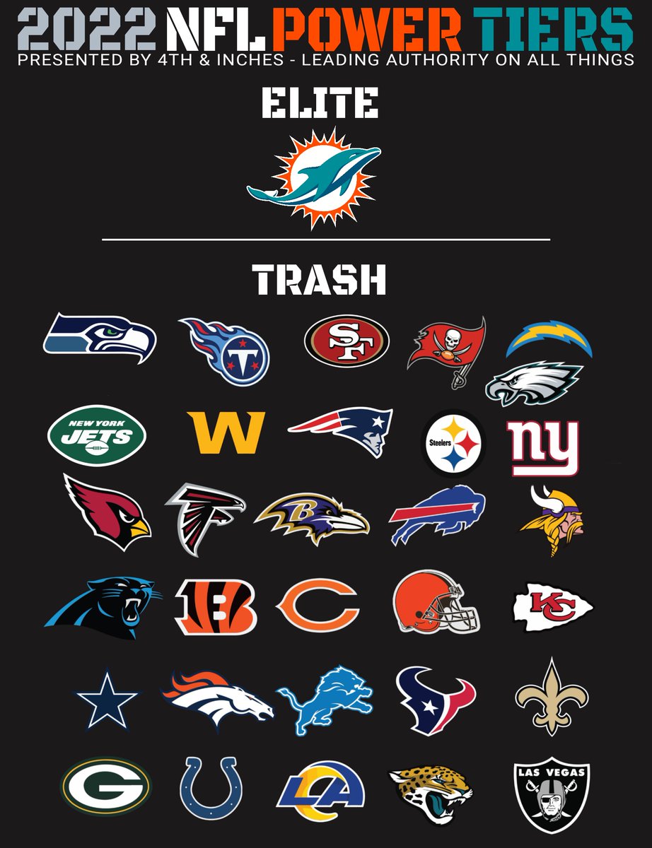 InchesNFL's tweet photo. You can't argue with the leading authority https://t.co/pfyFgDNdNO