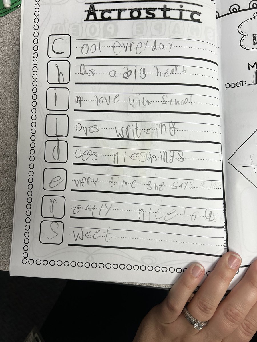 mrschilders4th's tweet photo. It’s the little things.❤️ #2ndgrade #imayhavecried https://t.co/N3s9ueDi6k