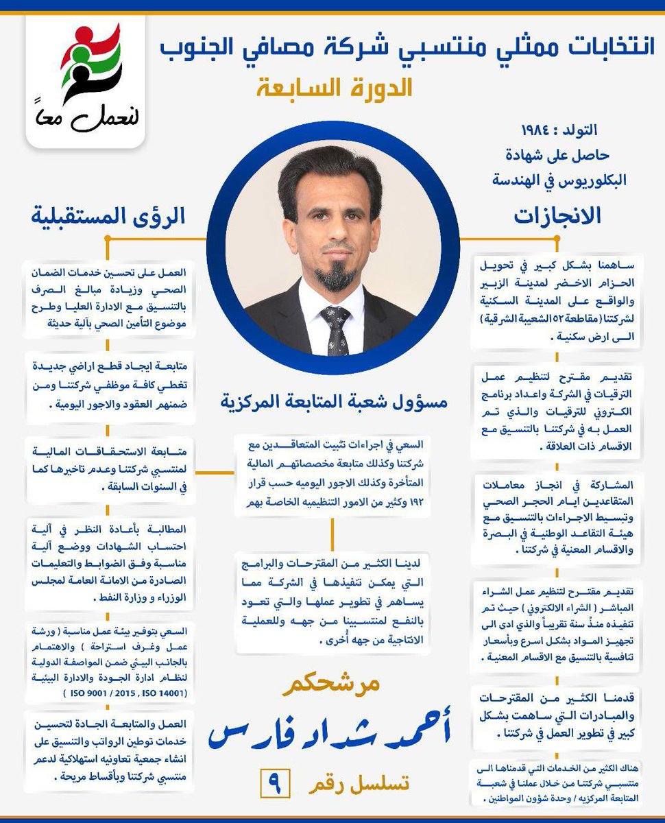 AlfarsShdad's tweet photo. تمنياتنا لكم بالتوفيق والسداد https://t.co/Uqd6o1XMjL