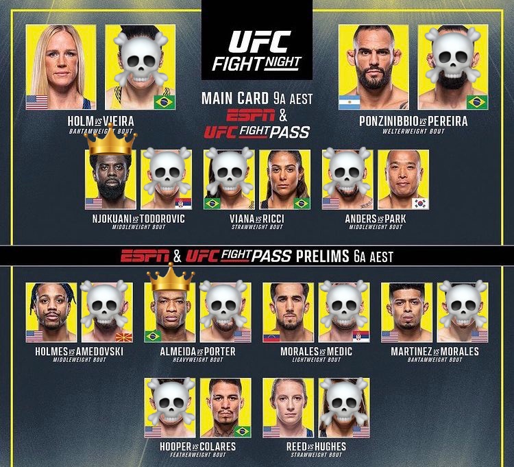 TakeDownbets's tweet photo. #UFCVegas55 Predictions

Porter &amp; Almeida u2.5 / Njokuani &amp; Todorovic FDGTD(-105) 1.05U
Njokuani (-190) 7.6U
Park by DEC (+175) 1U
Hail Mary: Holm, Njokuani, Reed, Almeida(+382) 1U

*crown = lock*

Last 4 fights we will definitely be looking to live bet after R1. LFG https://t.co/VfRJ0qdbzw