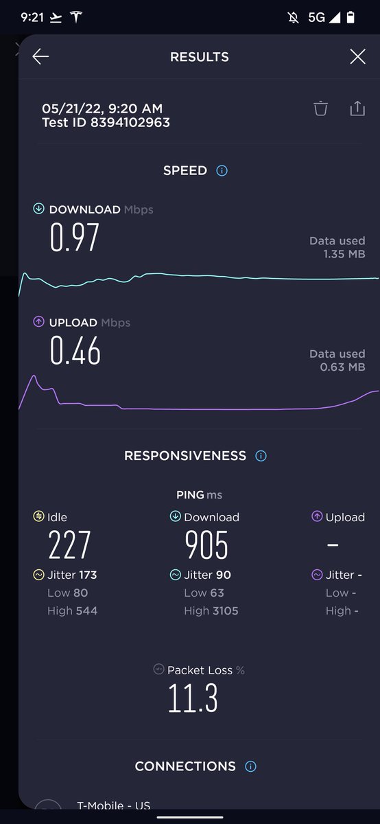 infn80's tweet photo. Hey @TMobile, can we at least string some copper and get DSL speeds here? https://t.co/JCKLum1k9j