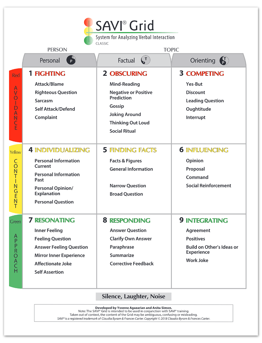 Systemscentered's tweet photo. Still Time to Sign Up for Two SAVI® Workshops 6-9 June 2022: https://t.co/xba2QnIyiq https://t.co/aOSNWtR8mE