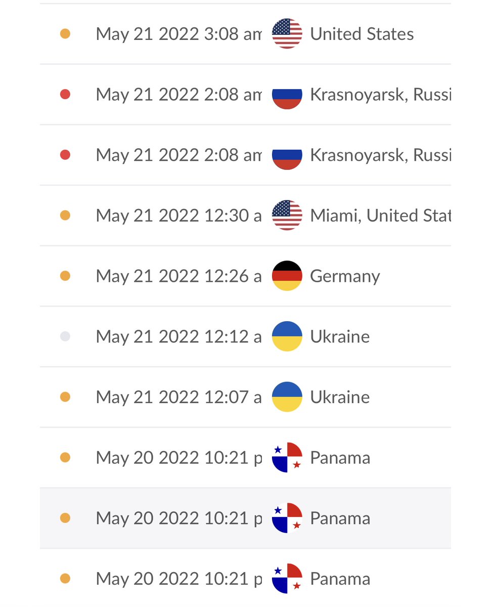 Knock knock… who’s there?

Apparently the world trying to break in 🤣🤣