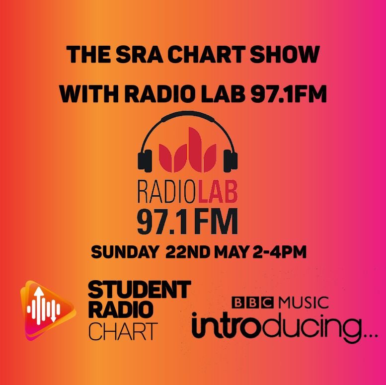 Radio LaB 97.1fm tweet media