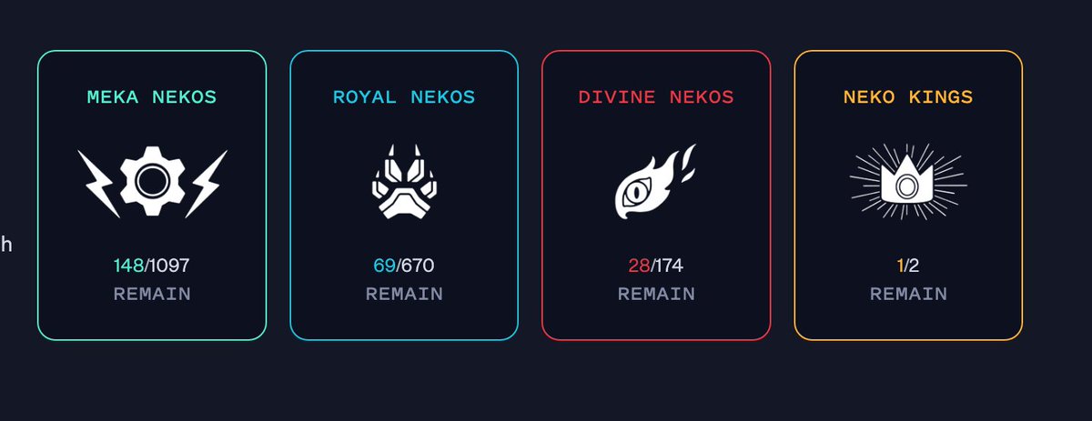 NekoCoreNFT's tweet photo. The battle statistics have been calculated and out of the 1,943 brave NekoCore Fighters that eagerly entered this round, 246 were left standing. We salute those 1,697 fighters whose fiery graves are nothing more than ashes reclaimed by the magma's heat. https://t.co/gErch8YCcQ