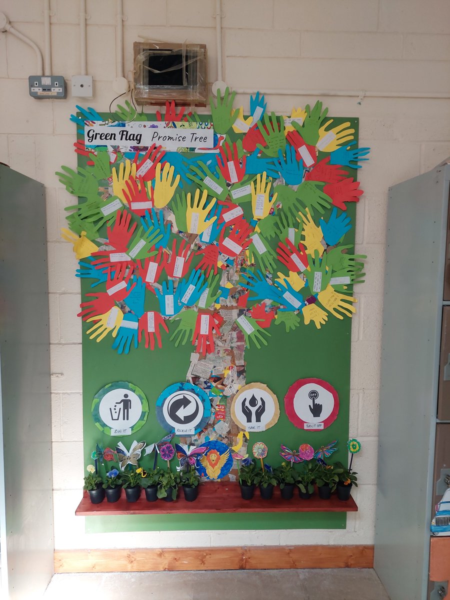 siobhanmdesign's tweet photo. A MASSIVE THANK YOU to @StMarks1974 and the inspiring 3rd years that generously worked with me to create an amazing mural to teach everyone in their school how to be sustainable. @GretaThunberg eat your heart out. Two most enjoyable weeks!! https://t.co/ljEIbk9OzA