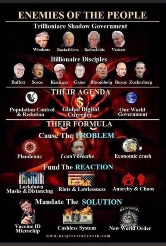 VeBo1991's tweet photo. Their Plan 👇 and so far they are right on track ! Where do you stand ? https://t.co/pfpD0qdT37
