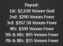 ProgressiveDre1's tweet photo. Hoy 18 hs estrimeamos tremendo evento con la oportunidad de obtener un tiket al #venom $5M GTD!🥳 

SORTEO
$11 en ACR! + 10% del Venom si logramos ganar🤑

Seguir
1) https://t.co/nZbTsAG3Tj
2) IG: https://t.co/FmNDf35a0r
3) @ProgressiveDre1
4) RT
5) NICK + tag 2 amigos 🥳 https://t.co/kDg1GbBfeh