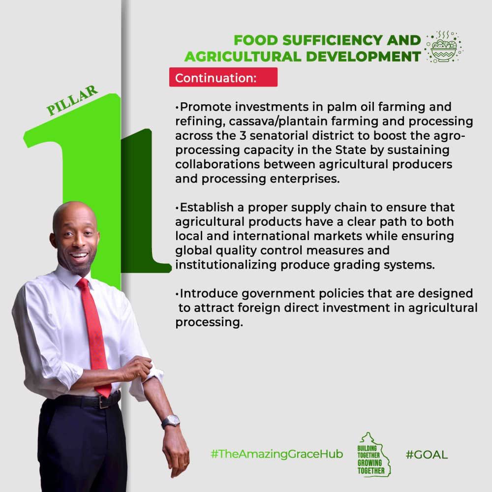 AmazingGrace023's tweet photo. Our proposition on food sufficiency and agricultural development for the Akwa Ibom people. https://t.co/PHc8HI6xJl