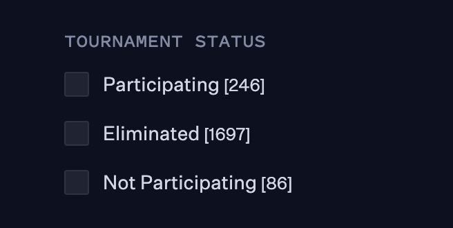 NekoCoreNFT's tweet photo. All remaining fighters must prepare themselves for  today’s battles as a new round of heated elimination will begin at 12pm EST. This elimination will determine the 128 fighters who will go on to be pit against each other in merciless 1v1 combat. https://t.co/zxyoUnwua7