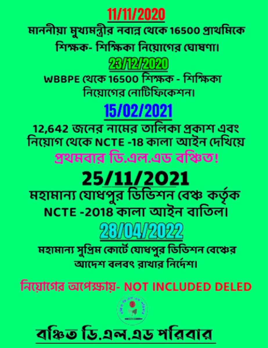 <a href="/MamataOfficial/">Mamata Banerjee</a> মাননীয়া, 16500 - নিয়োগে বাংলার প্রশিক্ষিত DELED প্রার্থীরা আজও কেন বঞ্চিত? দিদি,এবার অন্তত প্রাথমিকে 2014 টেট উত্তীর্ণ নট ইনক্লুডেড DELED প্রার্থীদের নিয়োগ দিয়ে এই বঞ্চনা থেকে মুক্তি দিন।
#SAVE16500NOTINCLUDEDDELED