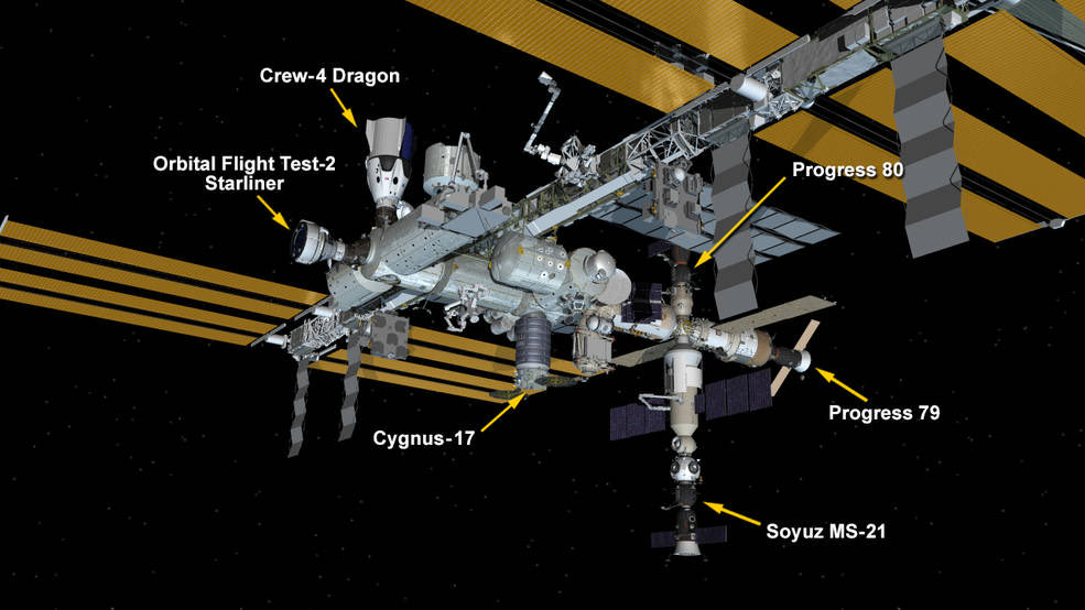 DJSnM's tweet image. Right now there are 5 different types of spacecraft docked to the ISS