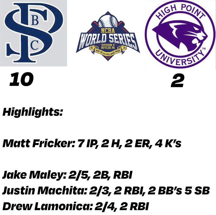 Penn State Baseball Club tweet media