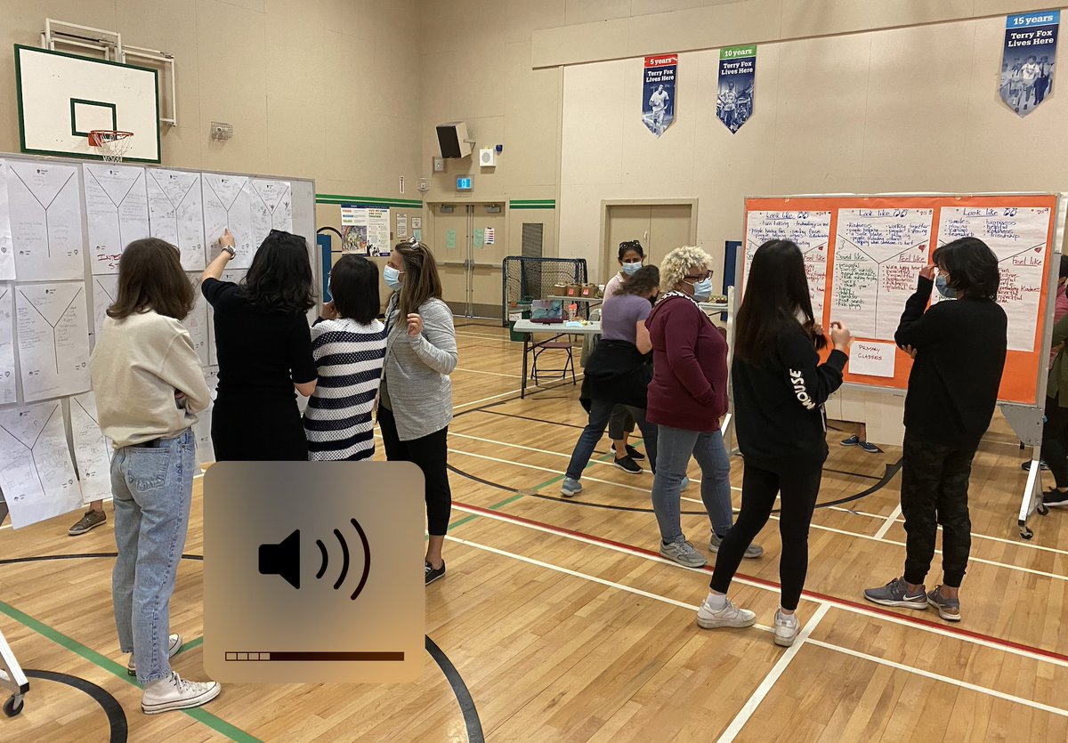 To develop new school-wide language aligning with our values, we asked our community what it would look like, feel like &amp; sound like if we could make DeBeck the greatest school. Staff dug into the feedback, and what did we learn? Kindness connects us. <a href="/RichmondSD38/">Richmond Schools</a> <a href="/debeckdragons/">DeBeck Elementary</a>