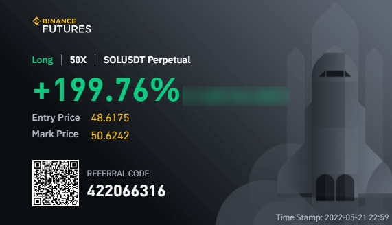 Haven't been feeling well the whole week but this trade today made me feel better. 💖

Set realistic targets, take profits, and don't forget to ALWAYS setup your stop loss. And always drink water! 🥤

Gonna come back and be more active again here on Twitter soon. ✨