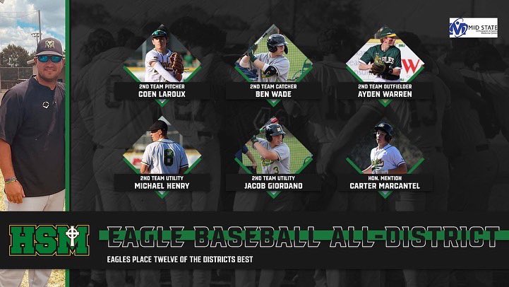 Congratulations to the 12 Eagle Baseball Players that earned an All-District Award!! 

#GeauxEagles
#EagleNation