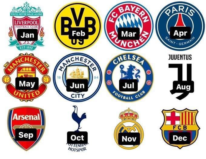 FootballFactly's tweet photo. Tell me your birth month without saying the club's name.. https://t.co/ZXlFHxmMn0