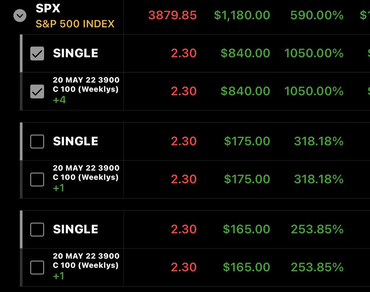 jc30058's tweet image. Was able to catch this bc of the education @drippy2hard gave on trading SPX. There’s a podcast discussing as well! Check out @Str8IntoOptions !!!!