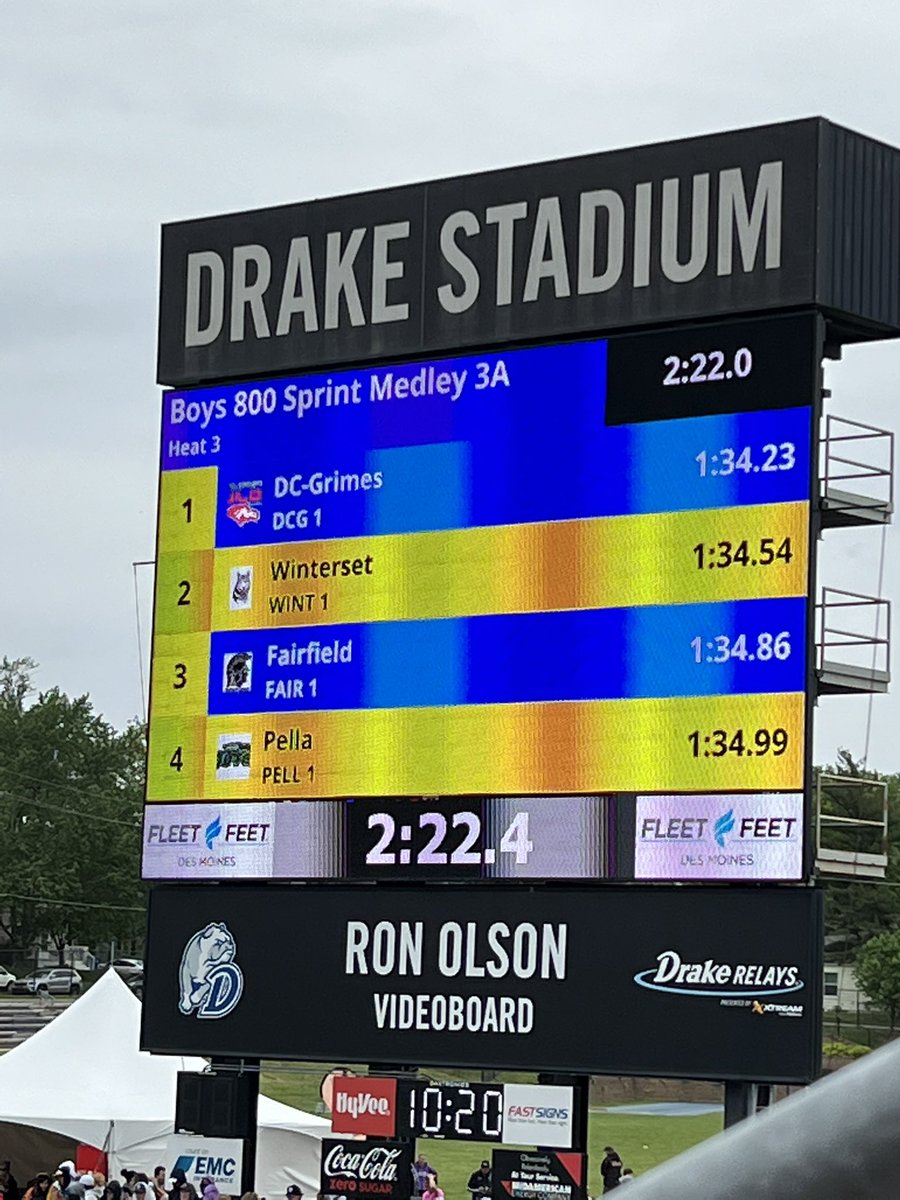 Sprint Medley team of Blake Bellamy, Caden Kleemeier, Dawson Forgy, and Logan Fairchild are the STATE RUNNER UPS with a NEW SCHOOL RECORD time of 1:34.54!! Great work boys!! #HuskyPride