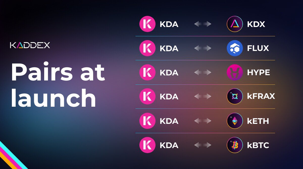 Wrapped #BTC &amp; #ETH on #Kadena? 

Yes, please!! Thanks @KaddeXofficial 🤝 

It's a #DeFi summer for sure 🤩

$KDA $KDX $HYPE $FLUX