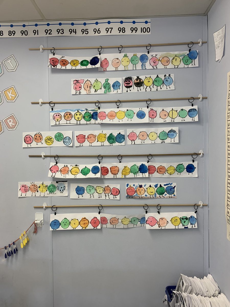 MsCarterLearns's tweet photo. Colour wheel birds! @JackCallaghanPS @TLDSB_arts https://t.co/uYDvfOsoER