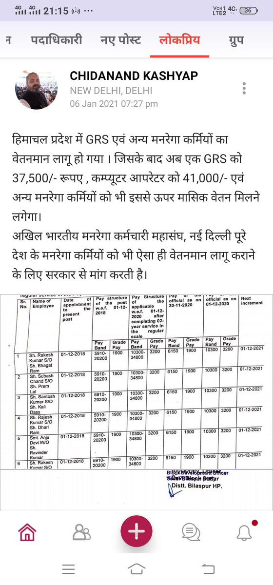 #cgmgnregaनियमितिकरण