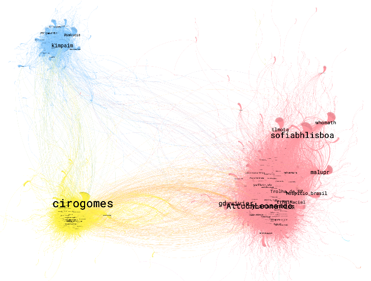 A repercussão do debate entre @CiroGomes e @gduvivier já soma 170 mil posts aqui no Twitter e o resultado não é nada bom para Ciro. 

Perfis bolsonaristas já superam ciristas no assunto! 

Como disse @gduvivier, os ataques do Ciro ao Lula servem de conteúdo para bolsonaristas.(+)