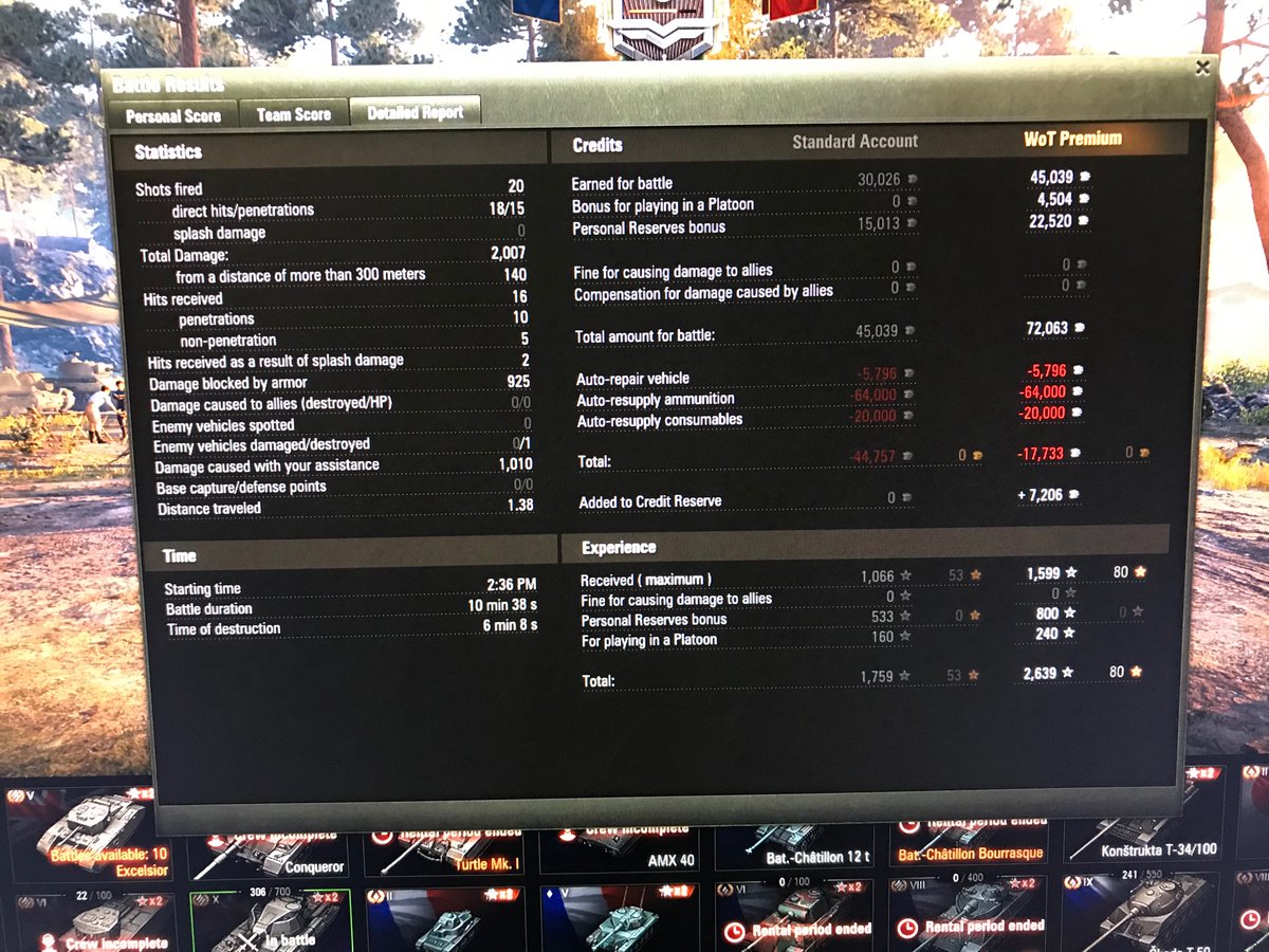 robert657036674's tweet photo. @worldoftanks IGN: reppard68
Base XP: 1066
Tank: VK 36.01 H https://t.co/ZgiNutSJ5z