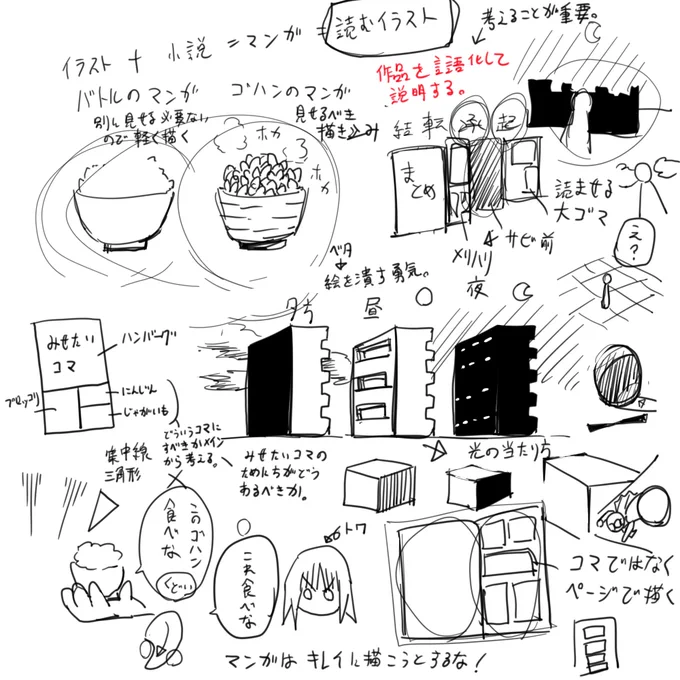 今日のまとめ
乙カレン 