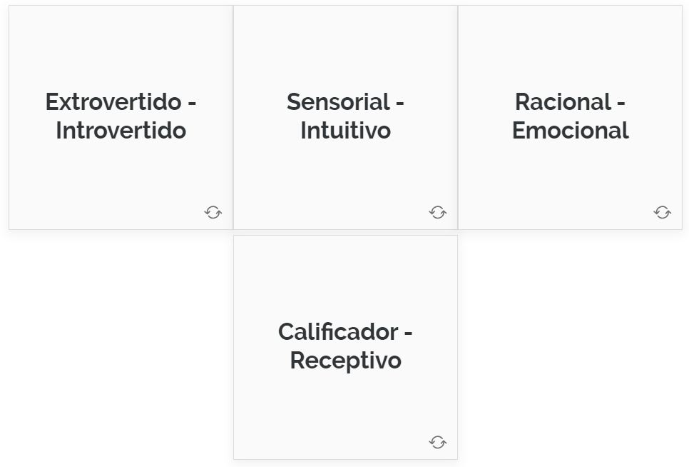 theblockike's tweet photo. Una herramienta efectiva para comprender la manera de percibir y procesar la información que se recibe es;

MBTI - Myer Briggs Type Indicator

El MBTI organiza estas diferencias psicológicas en cuatro conjuntos de pares opuestos o dicotomías https://t.co/nqDdGzf2fu
