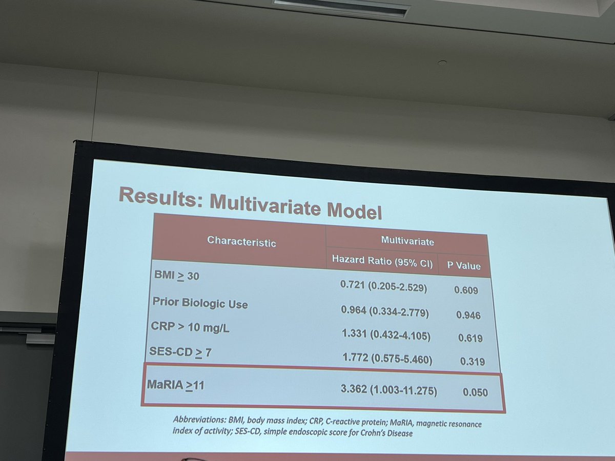 Michael Todd Dolinger, MD MBA tweet media