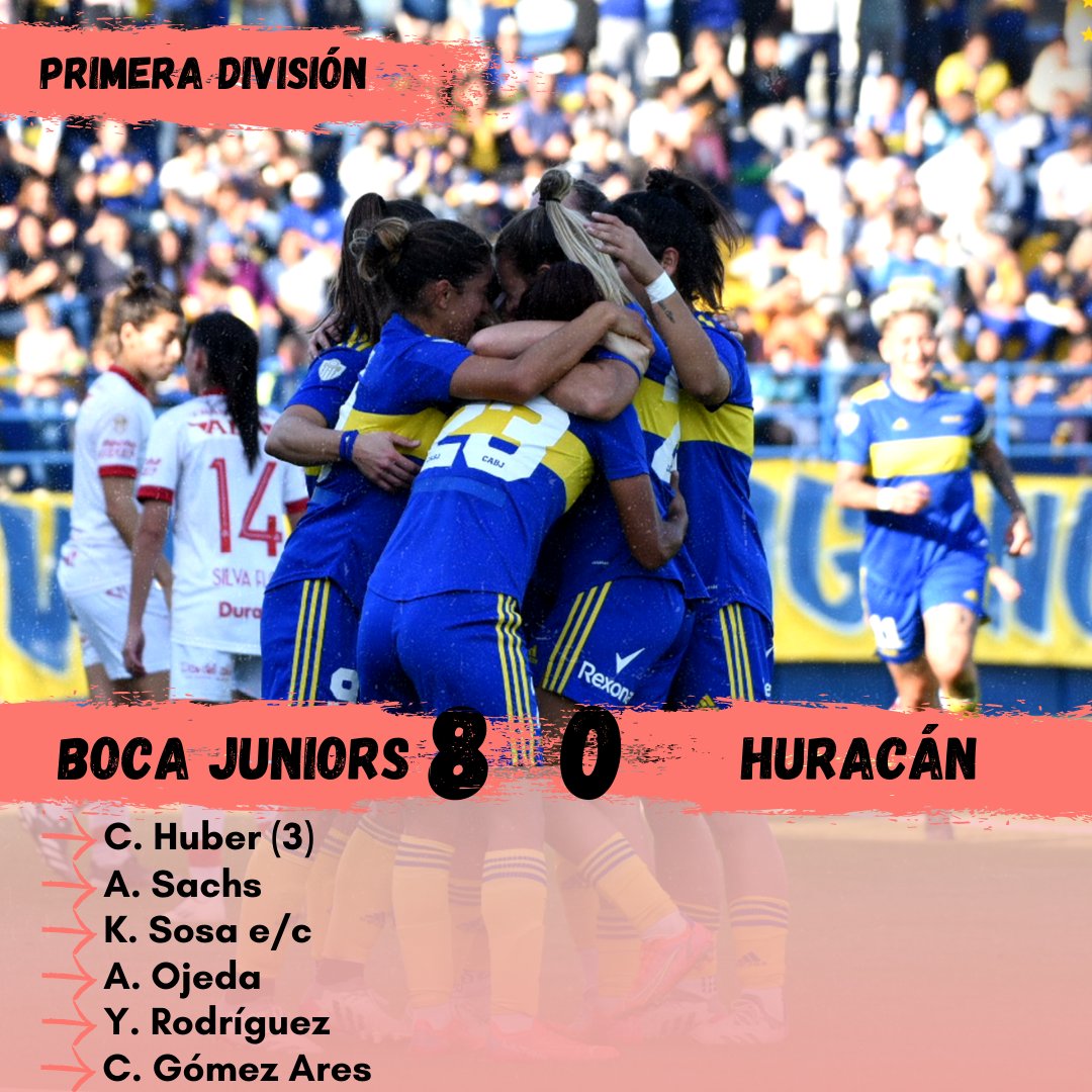💯 En Casa Amarilla Boca no le tuvo piedad a Huracán, ganó y no le pierde pisada al puntero. Las Gladiadoras mantienen su racha ganadora, no pierden puntos desde la fecha n° 6 que empataron con Gimnasia. Hasta hoy, el Globo solo había recibido 9 goles en todo el torneo.