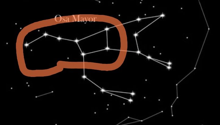 planetarioSN's tweet photo. Queremos hacer una aclaración a #QQSMFamosos; las estrellas de la bandera de la https://t.co/C2V1KEU0by representa una parte de la constelación de la Osa Mayor, que se conoce con el nombre del Carro, y es visible desde cualquier lugar del hemisferio norte. https://t.co/OdUHwi7myU