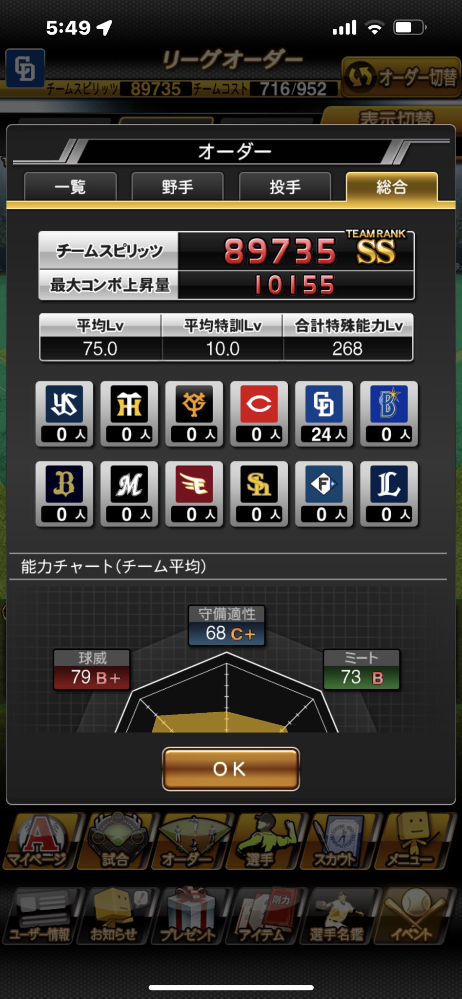 Hyu 蒼龍 特殊能力360行くと最大コンボ上昇量あがりますか 教えてください プロスピa プロスピa プロスピa好きと繋がりたい プロスピaやってる人と繋がりたい 中日純正 T Co Y2l7sequf0 Twitter