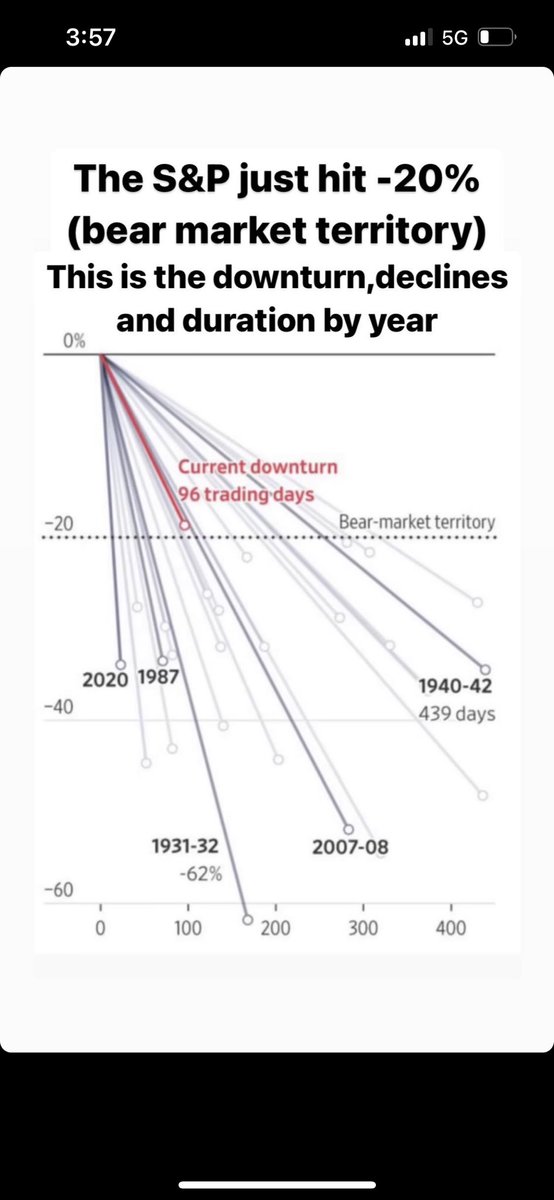 Joe Pastora (@joe_pastora) on Twitter photo 
