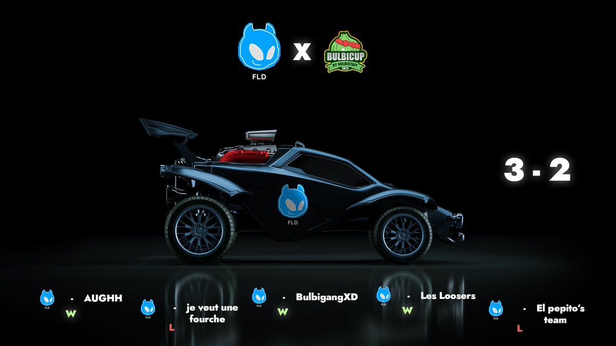 FLDesport's tweet photo. Nous finissons cette #BulbiCup2022 avec un résultat positif de 3-2 et une petite victoire bonus dans le classico contre l'équipe OxiJune de @LuniJune et @Oxidya_b 

GGs à toutes les équipes

Merci à @AikuLive pour le tournoi https://t.co/W0jEq8ya8D