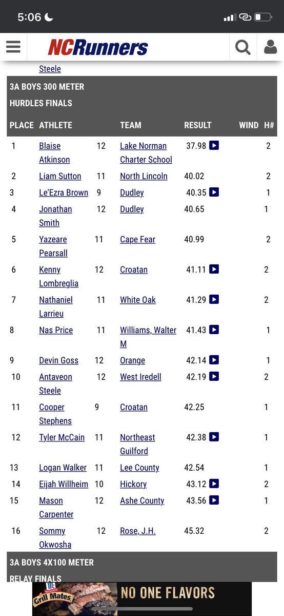 Officially 8th in the state for 300mH!! With a new PR. Chasing that medal next year! <a href="/whsbulldogsfb/">Williams Football</a> <a href="/DawgAthletics/">Williams Athletics</a>
