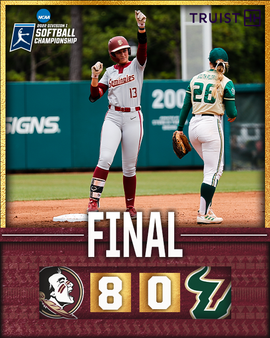 FSU_Softball's tweet photo. NOLES WIN!!!!

The Seminoles earned their second run-rule win of the weekend! #OneTribe https://t.co/cGk0IzjFDg