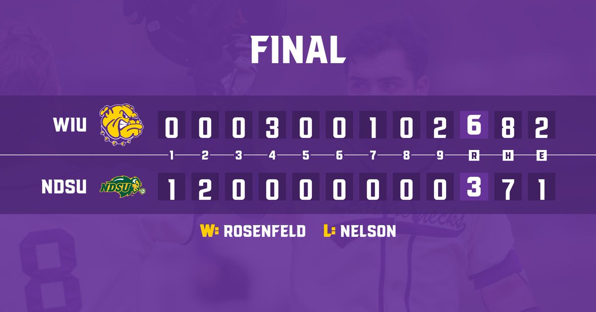 WIUBaseball's tweet photo. Going out with a win https://t.co/ezYpOCzL28