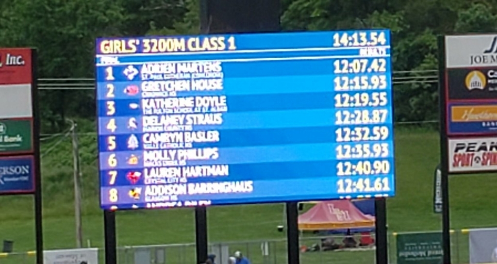 mcpiratesr5's tweet photo. Congratulations to Molly Phillips who earned All-State in the 3200 Meter Run with her 6th Place finish! Molly left it all on the course running a PR of 12:35! Thanks for a great season and a great career in Track &amp; Field. We are proud Pirates! Way to run Molly! #MCPirates https://t.co/n3lVpbwL7R